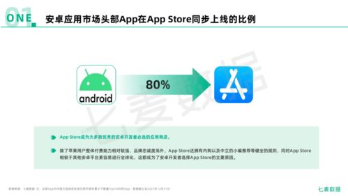 2021年度移動互聯(lián)網(wǎng)白皮書 APP數(shù)量下降21.4%，國產(chǎn)手機(jī)崛起與技術(shù)開發(fā)新趨勢